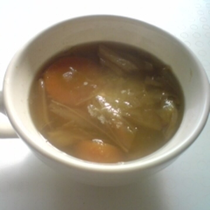 生姜粉末入り野菜スープ